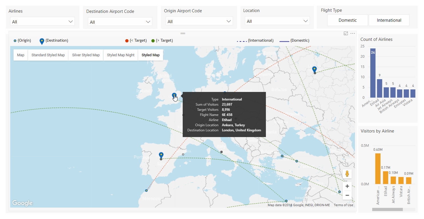 route analytics body 1